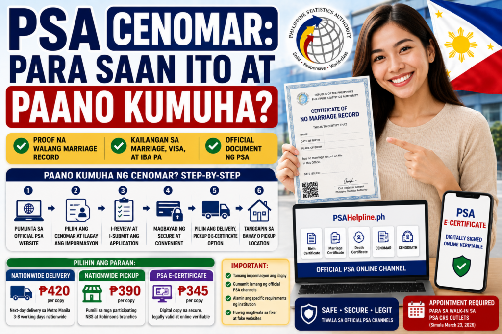 PSA CENOMAR