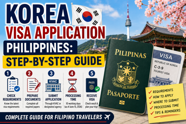 Korea Visa Bank Balance